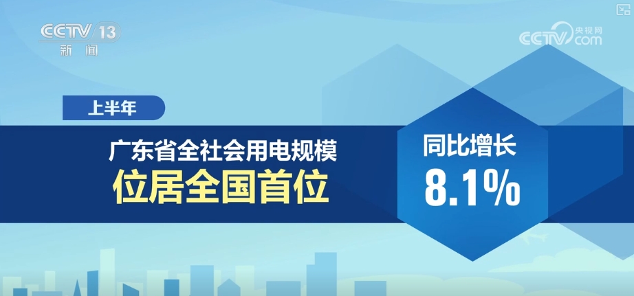 
首都医科大学附属儿童医院黄牛代挂号电话票贩子号贩子网上预约挂号,住院检查加快,多个用电量数据透视中国经济 持续向好动力足