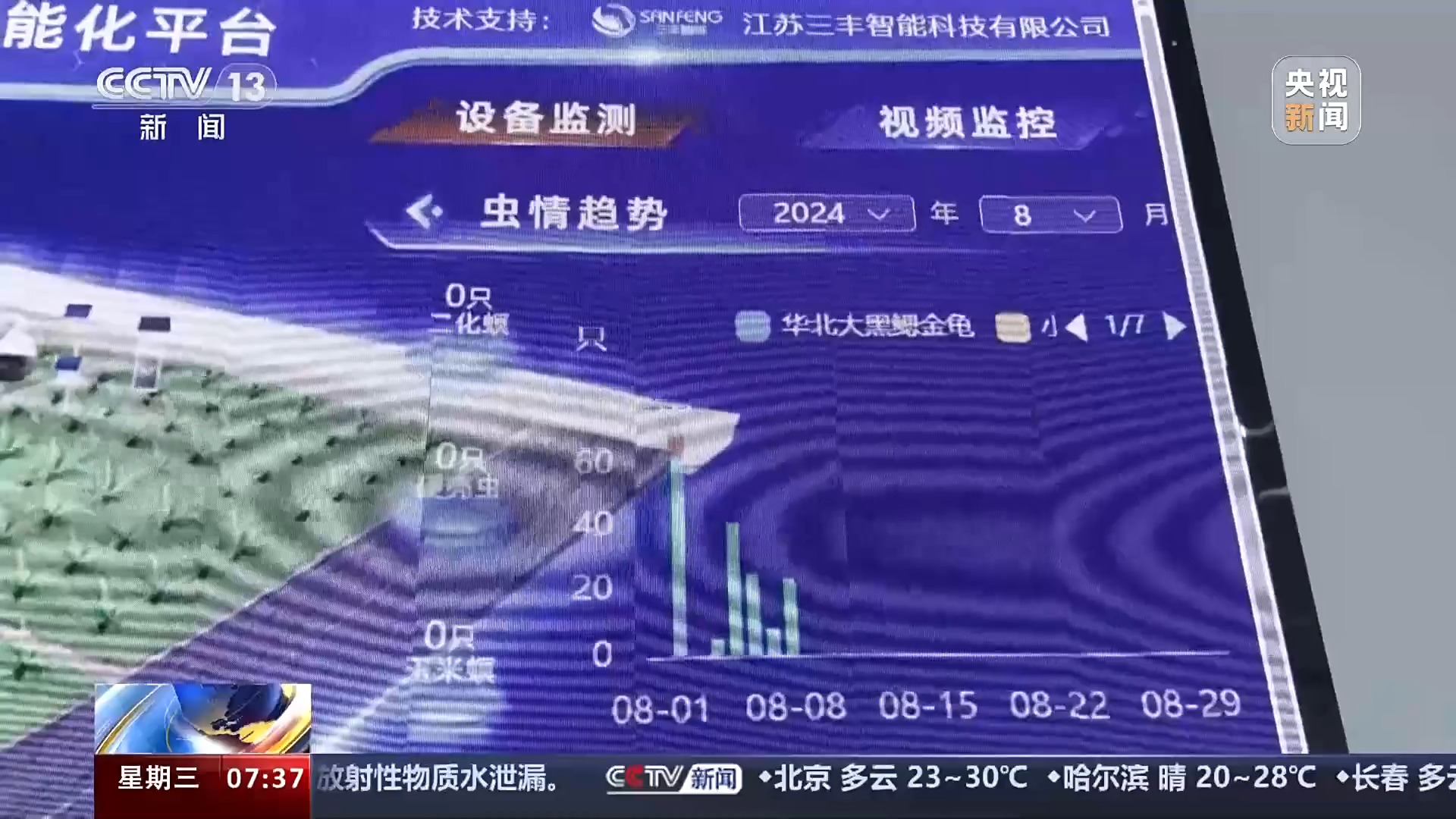 
广东省中医院黄牛代挂号电话票贩子号贩子网上预约挂号,住院检查加快,方式之变、效率之变、要素之变 三大变化看秋粮生产