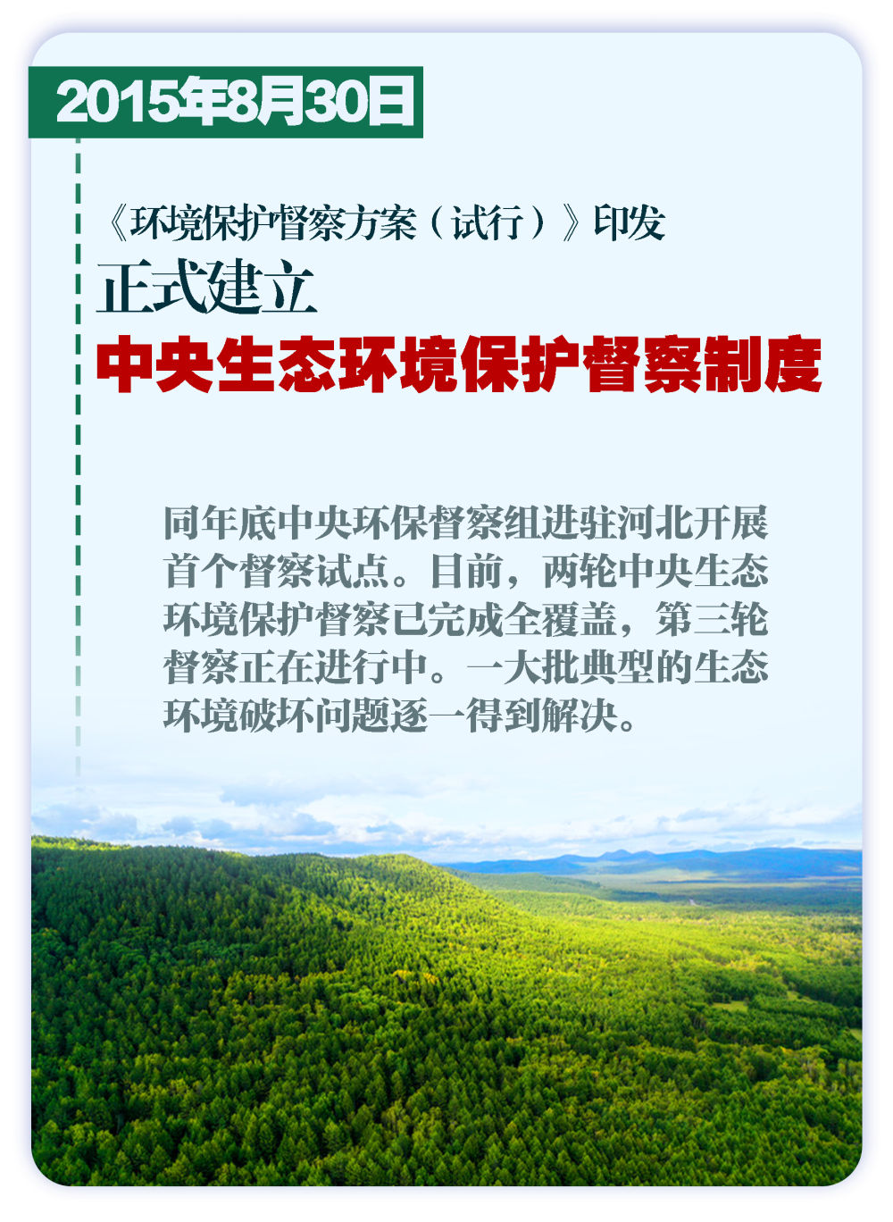 
北京大学第三医院黄牛代挂号电话票贩子号贩子网上预约挂号,住院检查加快,这些大事件，铭刻生态文明建设壮阔历程