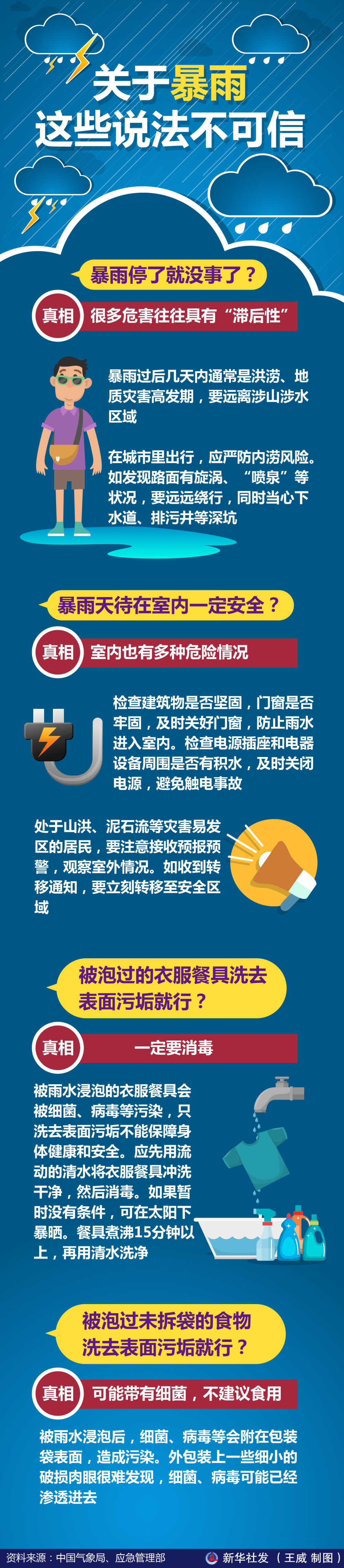 
长沙各大医院黄牛代挂号电话票贩子号贩子网上预约挂号,住院检查加快,关于暴雨，这些说法不可信