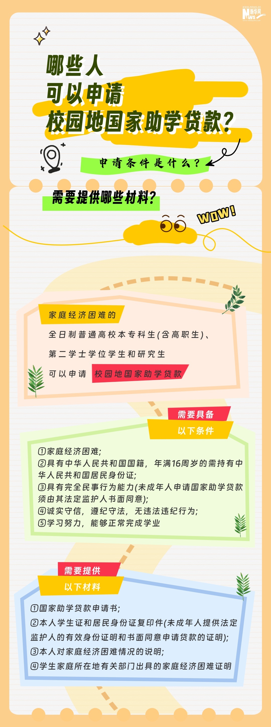 
杭州市妇幼保健院黄牛代挂号电话票贩子号贩子网上预约挂号,住院检查加快,@准大学生 学费有压力？国家助学贷款热点十问十答