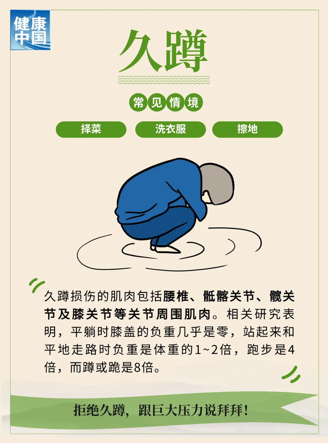 
北大医院黄牛代挂号电话票贩子号贩子网上预约挂号,住院检查加快,无意识的6个小习惯，正在悄悄伤害你的肌肉！丨提素养 促健康