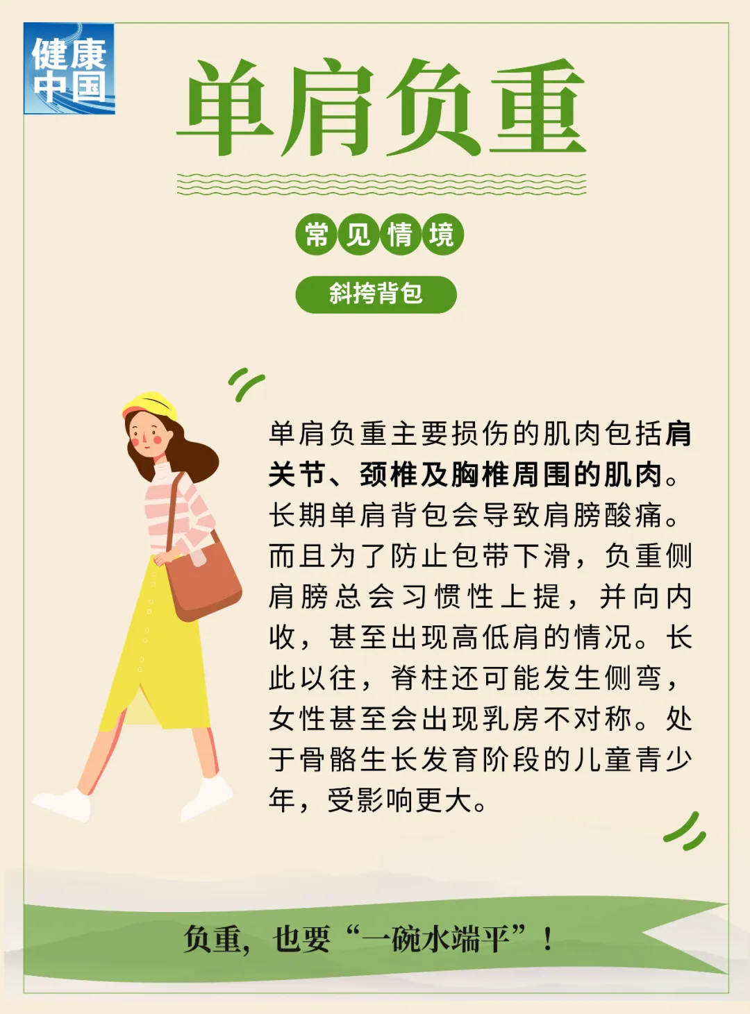 
北大医院黄牛代挂号电话票贩子号贩子网上预约挂号,住院检查加快,无意识的6个小习惯，正在悄悄伤害你的肌肉！丨提素养 促健康