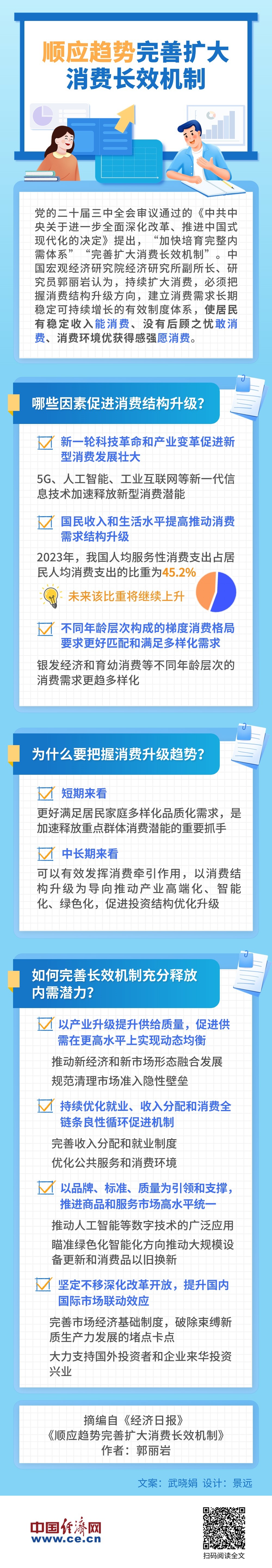 
南京各大医院黄牛代挂号电话票贩子号贩子网上预约挂号,住院检查加快,图解｜顺应趋势完善扩大消费长效机制