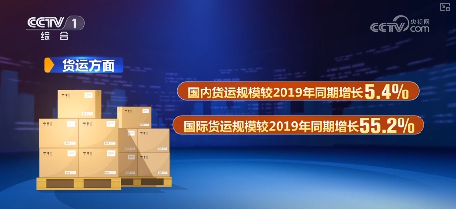 
天津肿瘤医院黄牛代挂号电话票贩子号贩子网上预约挂号,住院检查加快,各行业蓄力赋能 “数”里行间彰显中国经济“拔节向上”引擎足