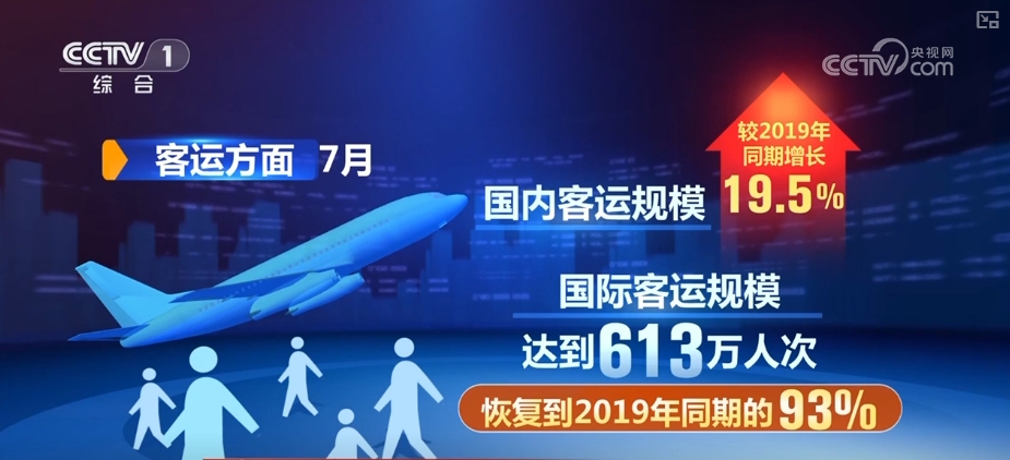 
天津肿瘤医院黄牛代挂号电话票贩子号贩子网上预约挂号,住院检查加快,各行业蓄力赋能 “数”里行间彰显中国经济“拔节向上”引擎足