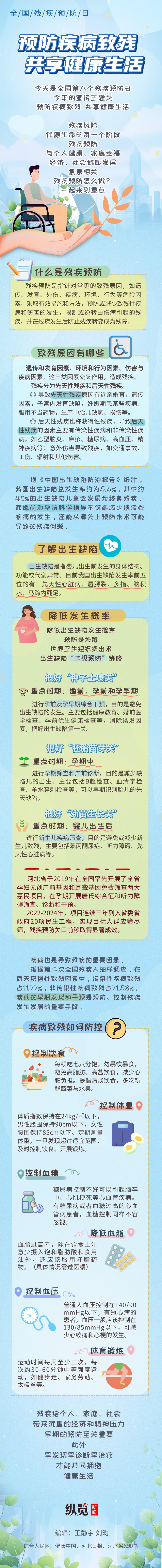 
北京中日友好医院黄牛代挂号电话票贩子号贩子网上预约挂号,住院检查加快,全国残疾预防日·长图 | 预防疾病致残 共享健康生活