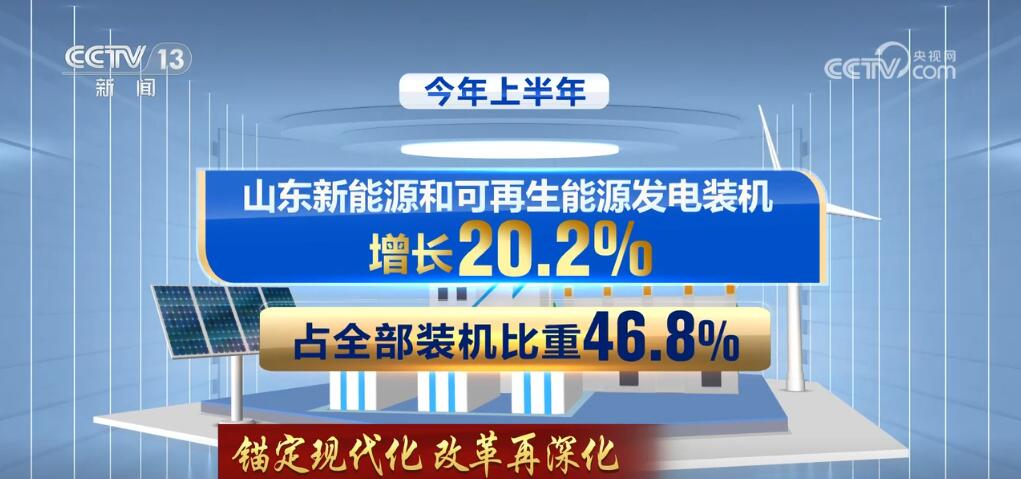 
二龙路肛肠医院黄牛代挂号电话票贩子号贩子网上预约挂号,住院检查加快,锚定现代化 改革再深化 | 让传统产业“含绿量”提升发展“含金量”