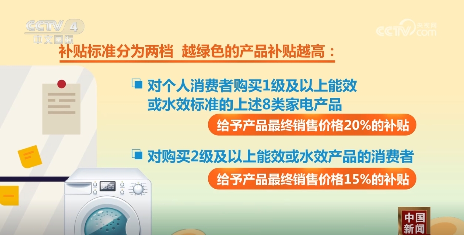 
天津肿瘤医院黄牛代挂号电话票贩子号贩子网上预约挂号,住院检查加快,“以旧换新”新政提升消费者获得感 透过数字感受“真金白银”优惠力度