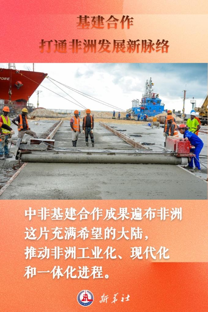 
广东省人民医院黄牛代挂号电话票贩子号贩子网上预约挂号,住院检查加快,可靠的伙伴、真正的朋友——新华社五张“快照”勾勒中非合作新图景