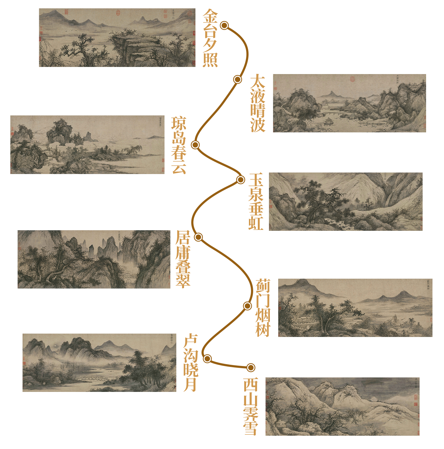 
北京301医院黄牛代挂号电话票贩子号贩子网上预约挂号,住院检查加快,文博日历丨夏天悄悄过去，来场初秋泛舟之旅吧！