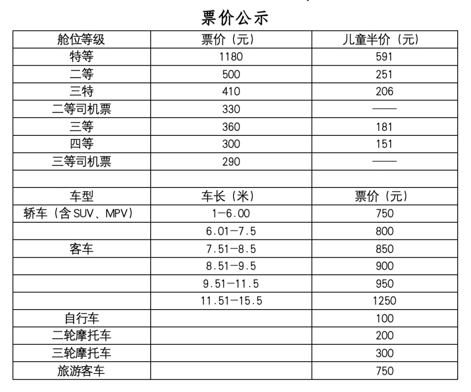 
北京301医院黄牛代挂号电话票贩子号贩子网上预约挂号,住院检查加快,自驾游海上新通道 天津到大连客滚航线9月复航