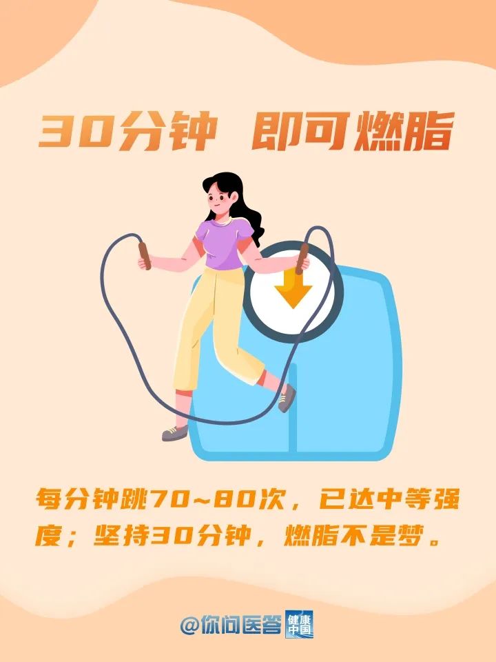 
广州各大医院黄牛代挂号电话票贩子号贩子网上预约挂号,住院检查加快,想瘦？你可能没意识到这种最简单的方法！| 你问医答