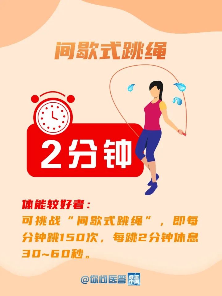 
广州各大医院黄牛代挂号电话票贩子号贩子网上预约挂号,住院检查加快,想瘦？你可能没意识到这种最简单的方法！| 你问医答