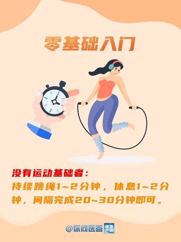 
广州各大医院黄牛代挂号电话票贩子号贩子网上预约挂号,住院检查加快,想瘦？你可能没意识到这种最简单的方法！| 你问医答