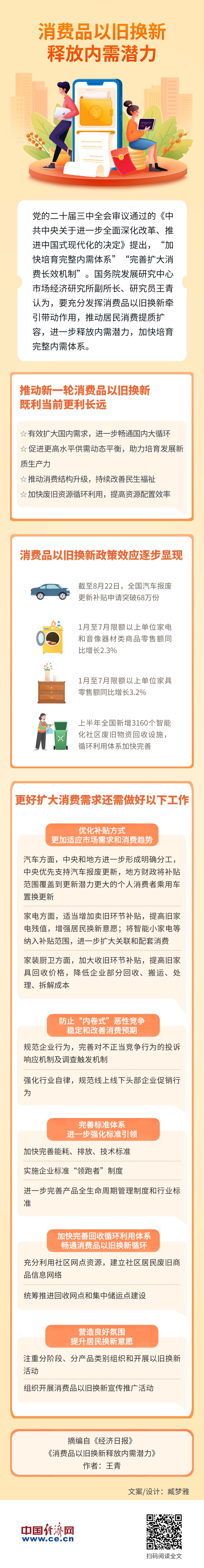 
广州医科大学附属第二医院黄牛代挂号电话票贩子号贩子网上预约挂号,住院检查加快,图解｜消费品以旧换新释放内需潜力