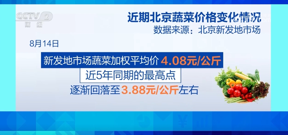 
天津眼科医院黄牛代挂号电话票贩子号贩子网上预约挂号,住院检查加快,市场供应充足 全国蔬菜价格涨幅收窄 9月以后菜价有望逐步回落