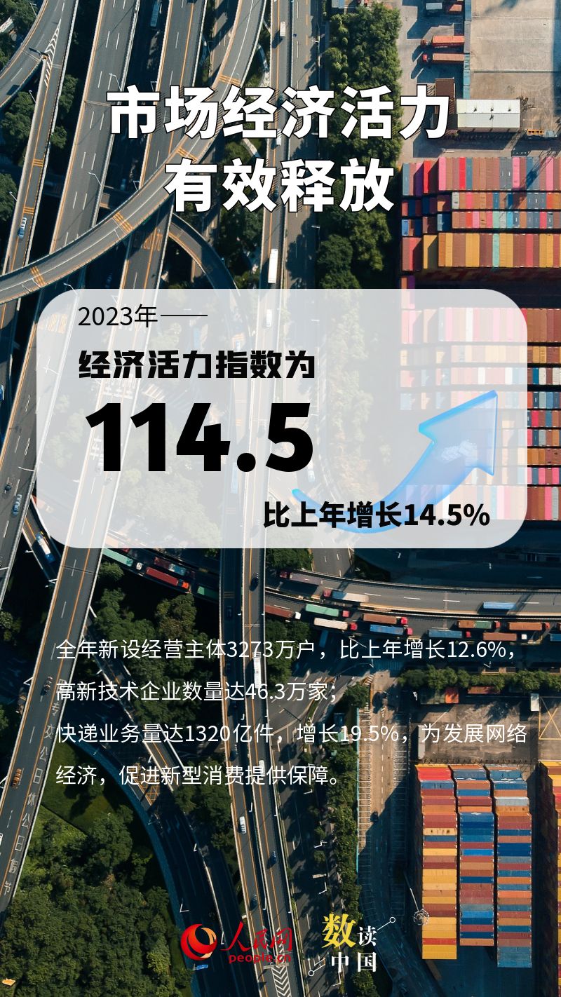 
北京大学肿瘤医院黄牛代挂号电话票贩子号贩子网上预约挂号,住院检查加快,数读中国 | 我国经济发展新动能持续增强