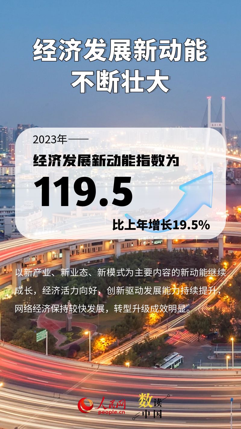 
北京大学肿瘤医院黄牛代挂号电话票贩子号贩子网上预约挂号,住院检查加快,数读中国 | 我国经济发展新动能持续增强