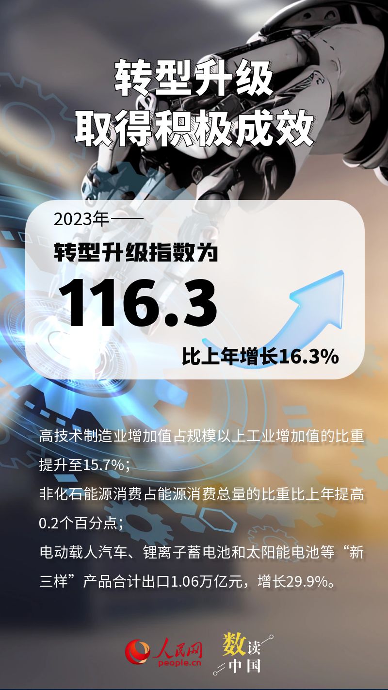 
北京大学肿瘤医院黄牛代挂号电话票贩子号贩子网上预约挂号,住院检查加快,数读中国 | 我国经济发展新动能持续增强
