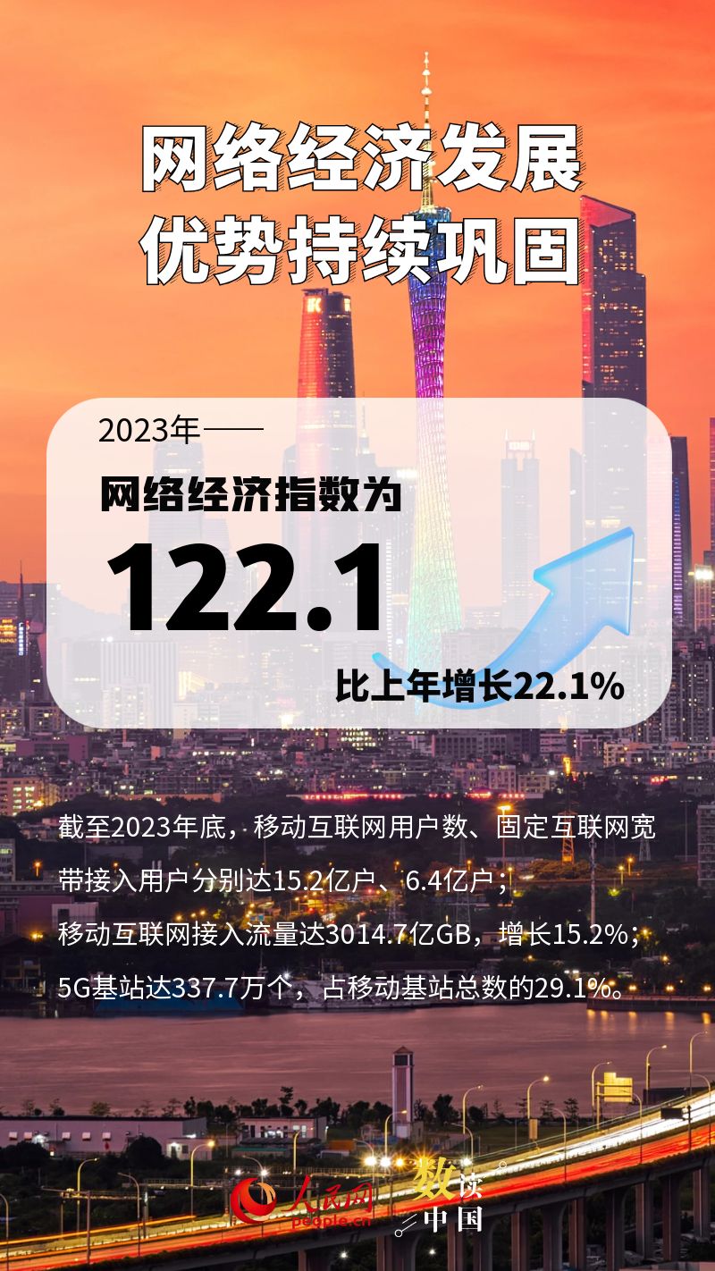 
北京大学肿瘤医院黄牛代挂号电话票贩子号贩子网上预约挂号,住院检查加快,数读中国 | 我国经济发展新动能持续增强