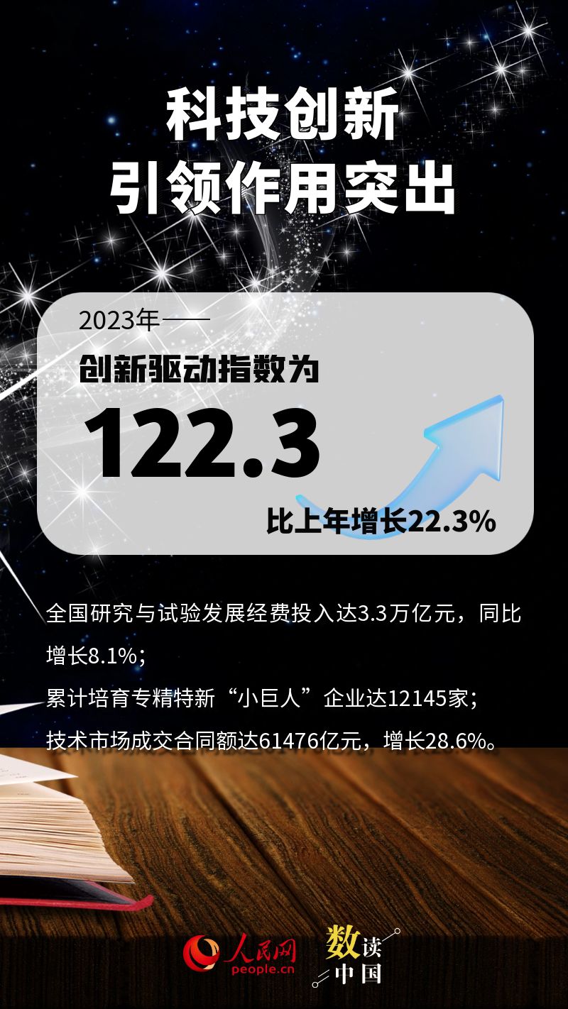 
北京大学肿瘤医院黄牛代挂号电话票贩子号贩子网上预约挂号,住院检查加快,数读中国 | 我国经济发展新动能持续增强