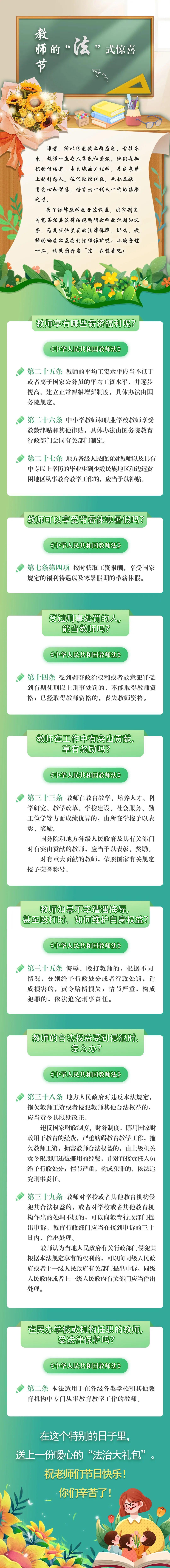 
北京阜外医院黄牛代挂号电话票贩子号贩子网上预约挂号,住院检查加快,教师节的“法”式惊喜 请您速速开启