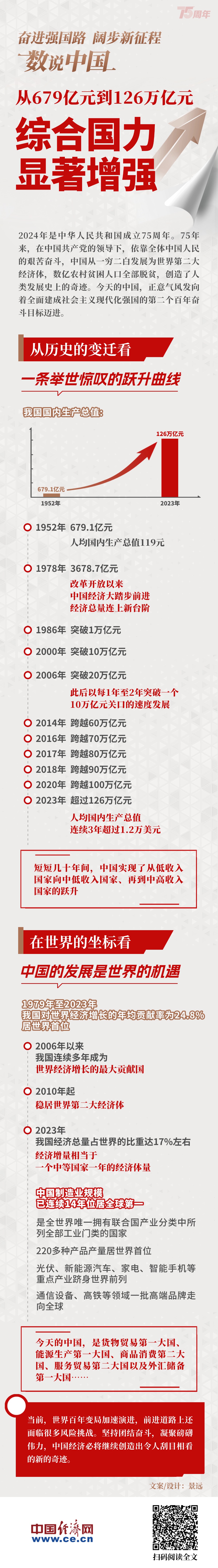 
中国中医科学院眼科医院黄牛代挂号电话票贩子号贩子网上预约挂号,住院检查加快,【奋进强国路 阔步新征程·数说中国】综合国力显著增强