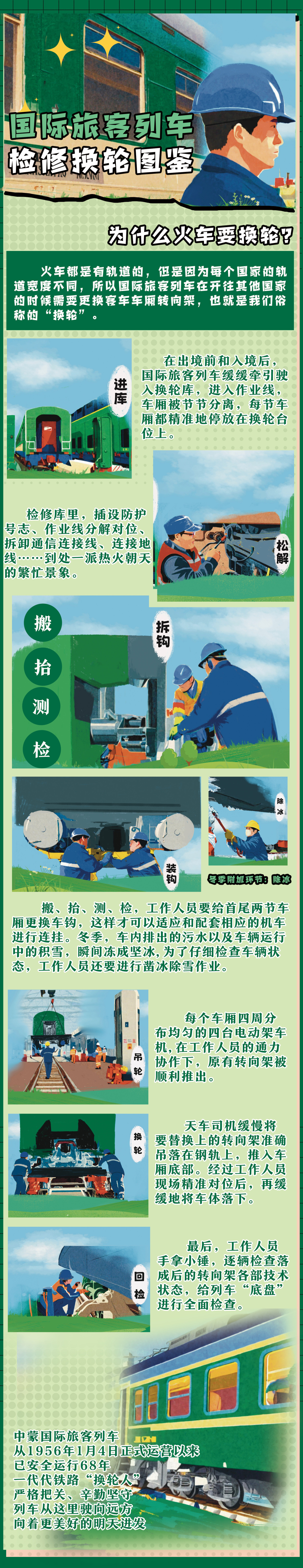 
江苏省中西医结合医院黄牛代挂号电话票贩子号贩子网上预约挂号,住院检查加快,手绘漫画｜在祖国北疆，带你感受“超硬核”的国际换轮作业！