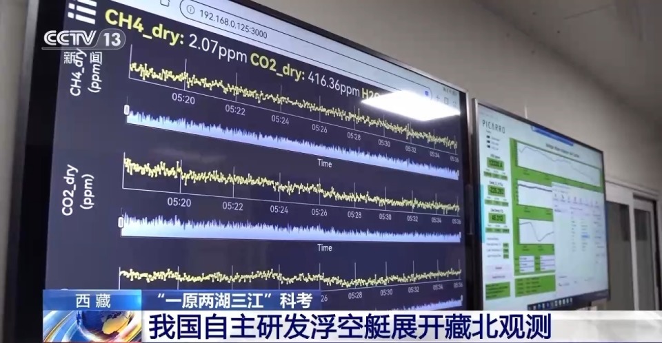 
天津儿童医院黄牛代挂号电话票贩子号贩子网上预约挂号,住院检查加快,升至海拔6300米的高空！我国自主研发浮空艇展开藏北观测
