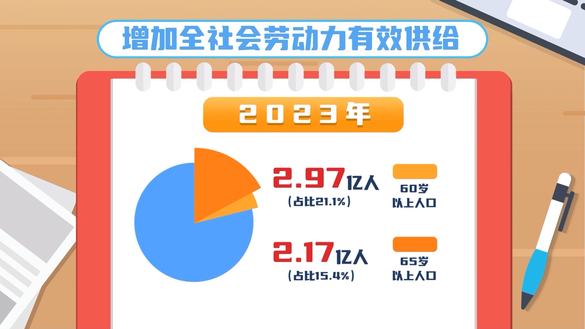 
北医六院黄牛代挂号电话票贩子号贩子网上预约挂号,住院检查加快,延迟法定退休年龄改革 20条小贴士为你解答
