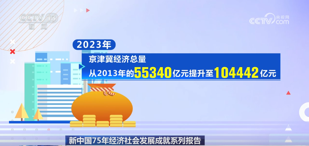 
南京脑科医院黄牛代挂号电话票贩子号贩子网上预约挂号,住院检查加快,深度融合、优势互补 京津冀协同发展实现“1+1+1＞3”功效