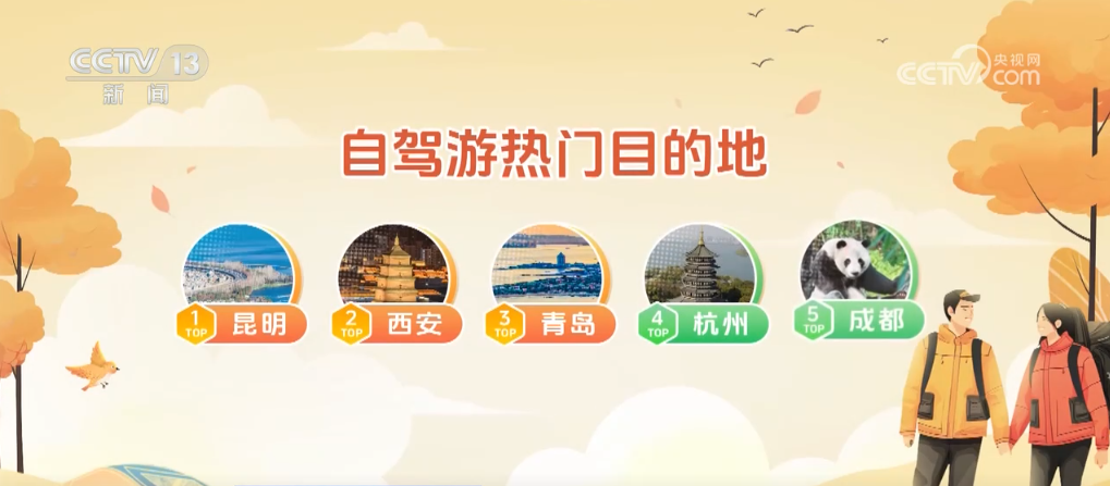 
上海龙华医院黄牛代挂号电话票贩子号贩子网上预约挂号,住院检查加快,大数据看中秋假期 自驾、赏秋、文化游成出行热门选择