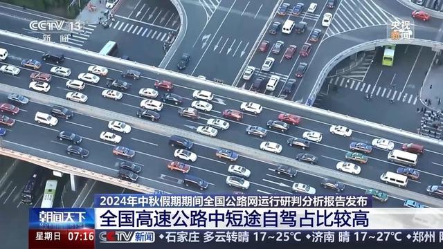北京协和医院黄牛代挂号电话票贩子号贩子网上预约挂号,住院检查加快,中秋假期哪里最热门？交通情况如何？数据大盘点→