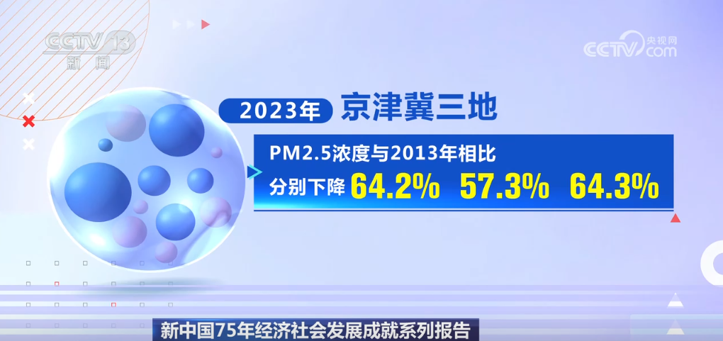 
南京脑科医院黄牛代挂号电话票贩子号贩子网上预约挂号,住院检查加快,深度融合、优势互补 京津冀协同发展实现“1+1+1＞3”功效