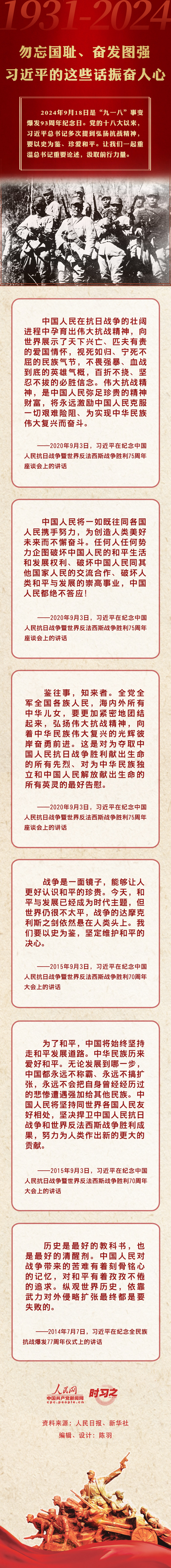 
西安市儿童医院黄牛代挂号电话票贩子号贩子网上预约挂号,住院检查加快,时习之丨勿忘国耻、奋发图强 习近平的这些话振奋人心