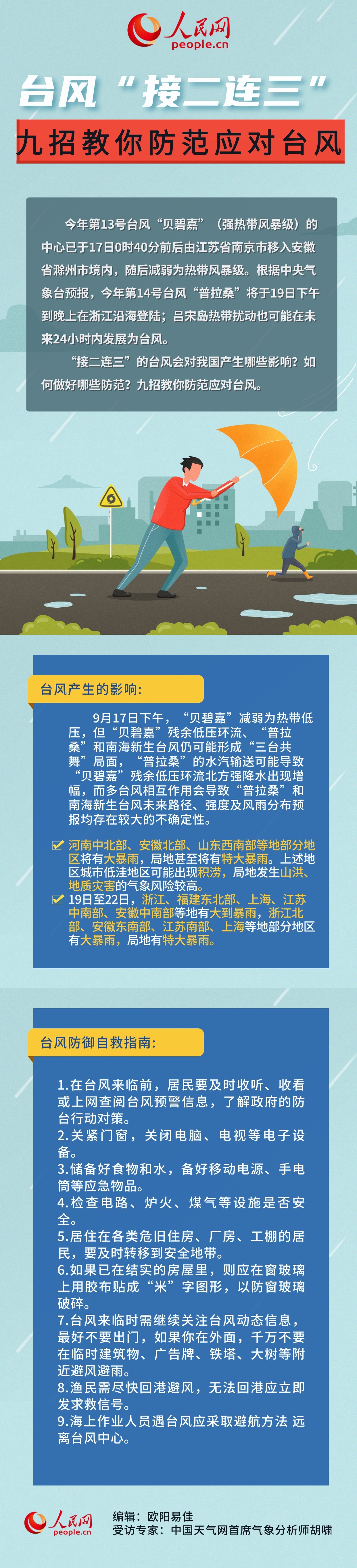 
杭州市人民医院黄牛代挂号电话票贩子号贩子网上预约挂号,住院检查加快,台风“接二连三” 九招教你防范应对台风