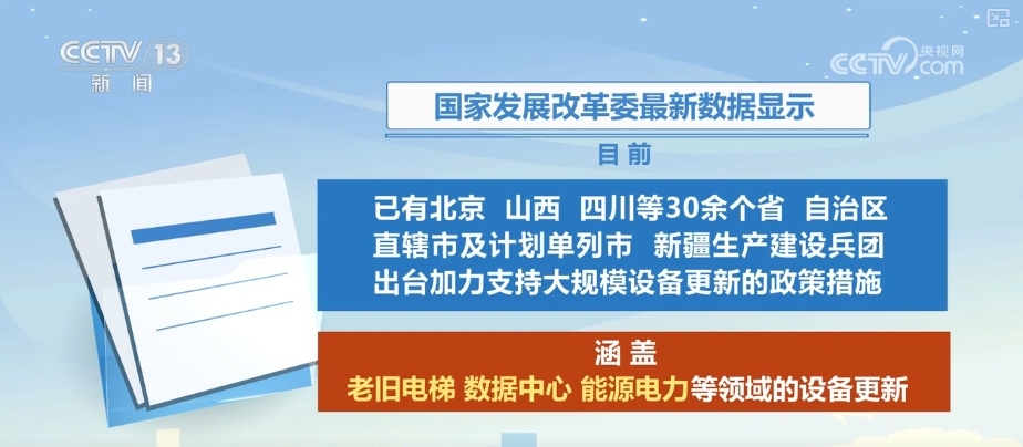 
杭州中医院黄牛代挂号电话票贩子号贩子网上预约挂号,住院检查加快,加快打造设备更新“工具箱” 企业可感带动效应持续释放