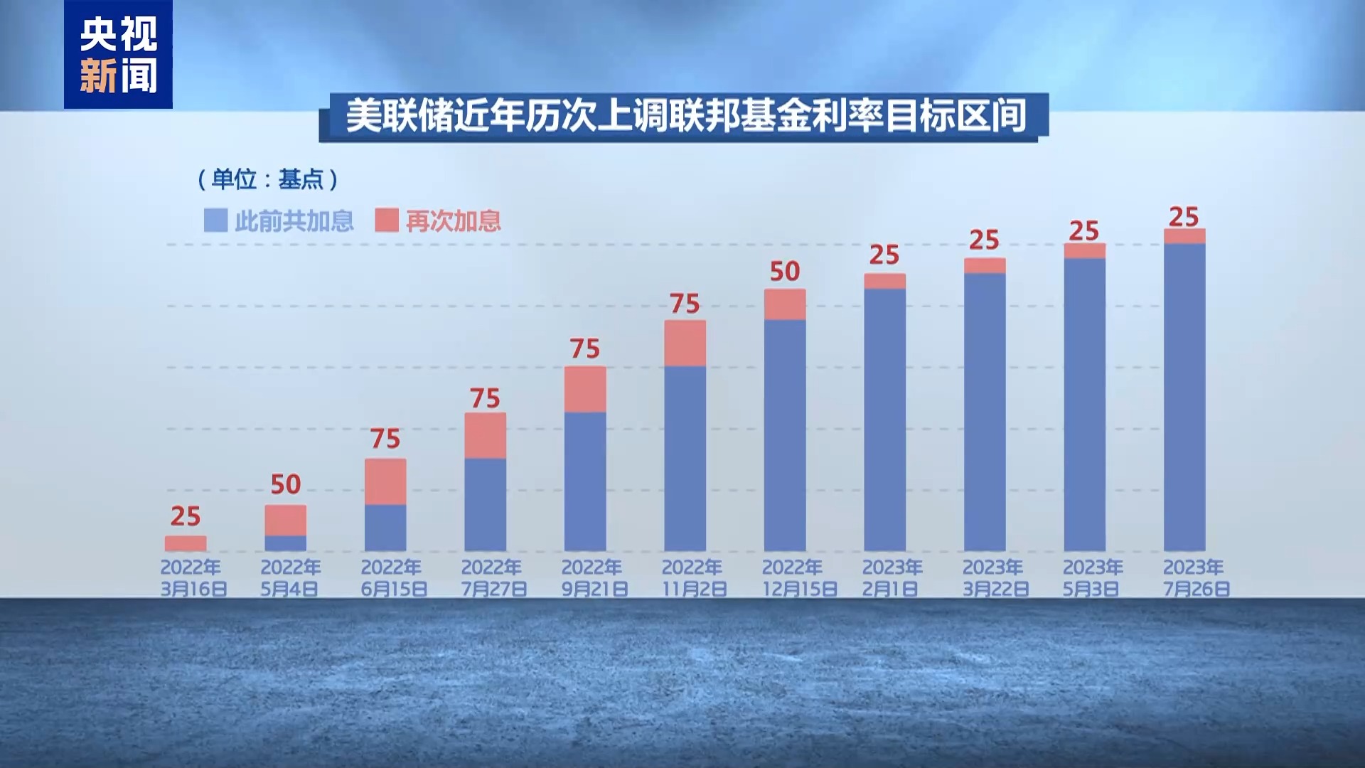 
北京积水潭医院黄牛代挂号电话票贩子号贩子网上预约挂号,住院检查加快,美元霸权加剧全球经济动荡 多国人士呼吁货币多样化