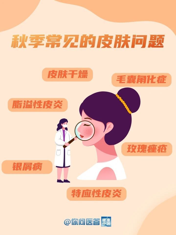 
上海新华医院黄牛代挂号电话票贩子号贩子网上预约挂号,住院检查加快,如何应对秋季常见皮肤问题？| 你问医答