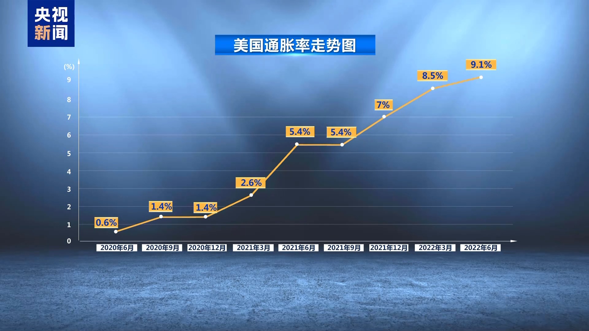 
北京积水潭医院黄牛代挂号电话票贩子号贩子网上预约挂号,住院检查加快,美元霸权加剧全球经济动荡 多国人士呼吁货币多样化