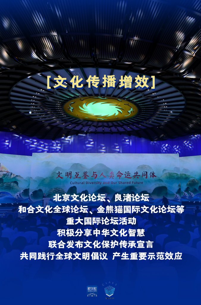 
山东大学齐鲁医院黄牛代挂号电话票贩子号贩子网上预约挂号,住院检查加快,海报｜多领域交出中外文化交流出彩“成绩单”
