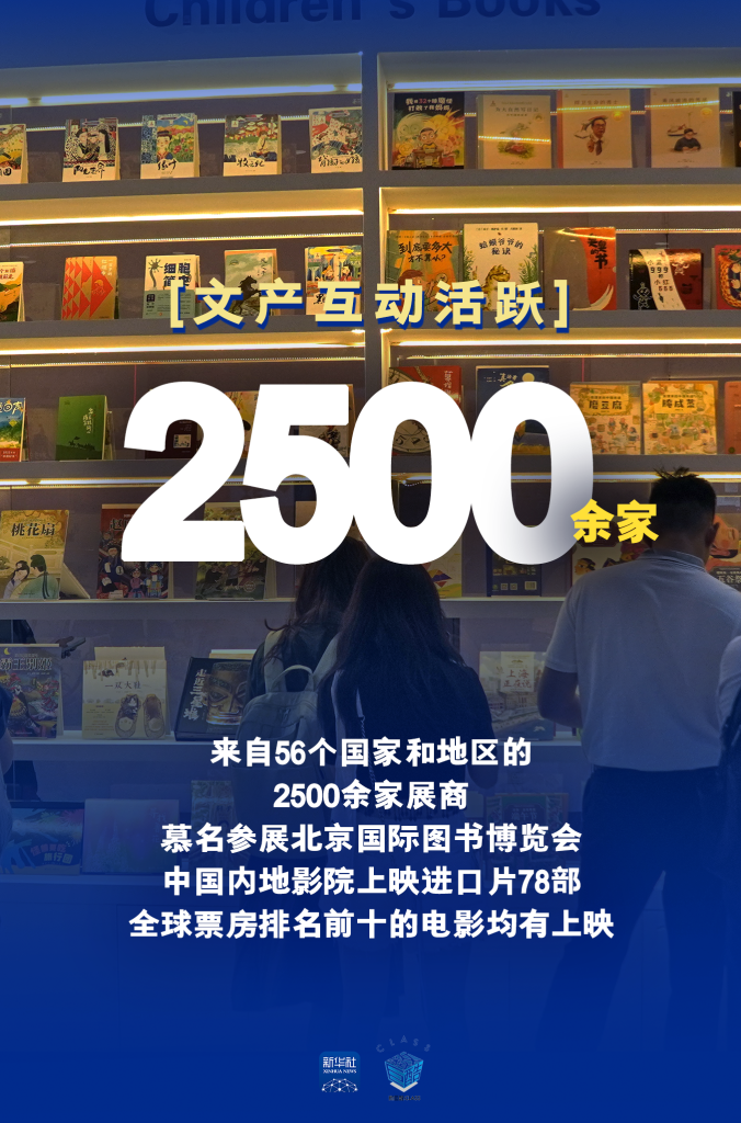
山东大学齐鲁医院黄牛代挂号电话票贩子号贩子网上预约挂号,住院检查加快,海报｜多领域交出中外文化交流出彩“成绩单”