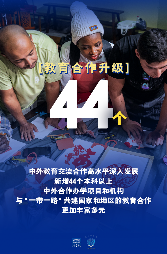 
山东大学齐鲁医院黄牛代挂号电话票贩子号贩子网上预约挂号,住院检查加快,海报｜多领域交出中外文化交流出彩“成绩单”