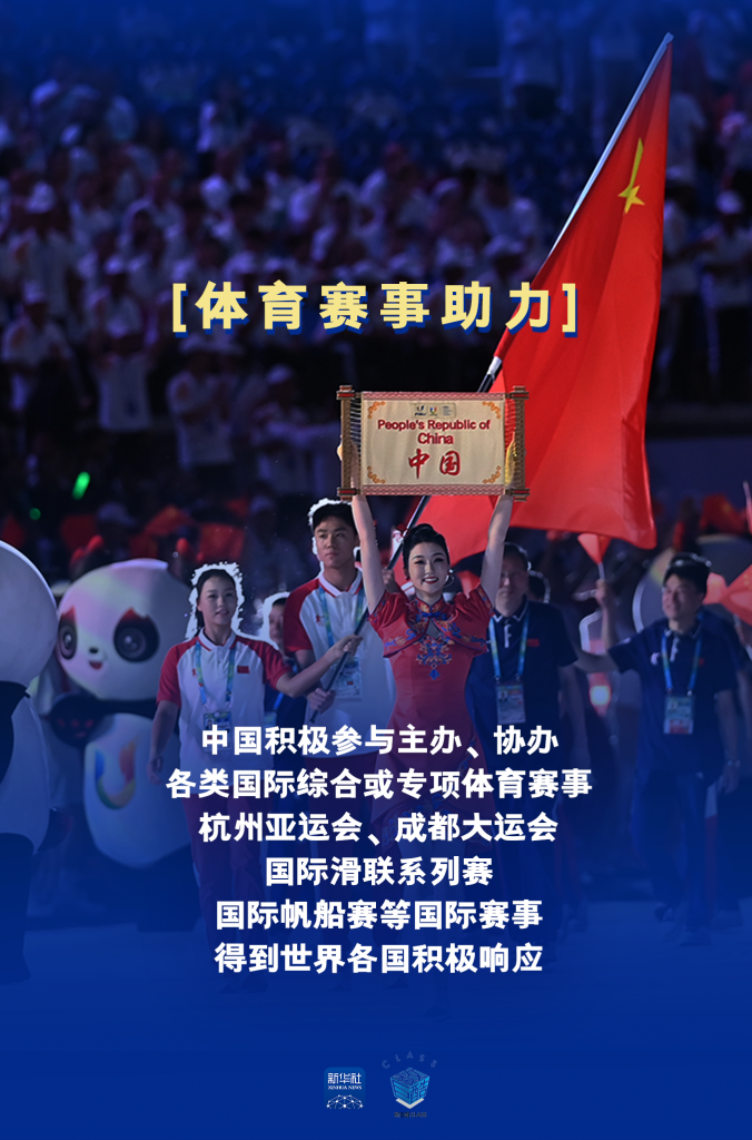 
山东大学齐鲁医院黄牛代挂号电话票贩子号贩子网上预约挂号,住院检查加快,海报｜多领域交出中外文化交流出彩“成绩单”