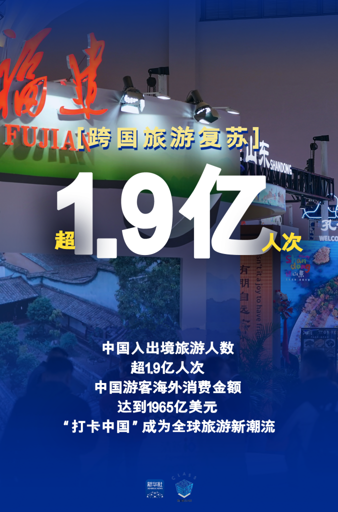 
山东大学齐鲁医院黄牛代挂号电话票贩子号贩子网上预约挂号,住院检查加快,海报｜多领域交出中外文化交流出彩“成绩单”