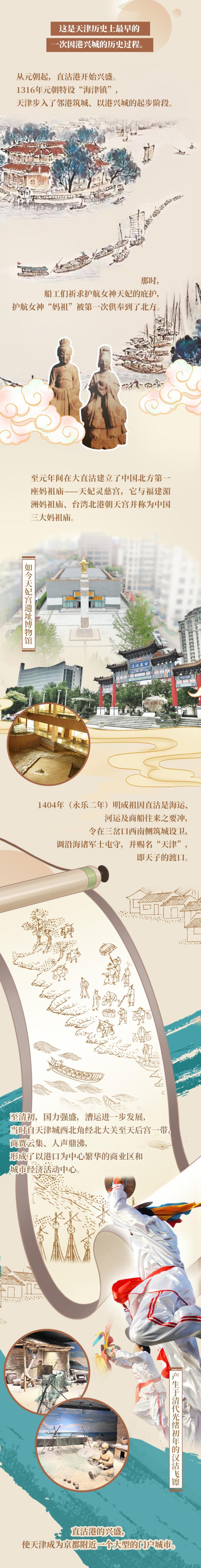 
上海第十人民医院黄牛代挂号电话票贩子号贩子网上预约挂号,住院检查加快,青春华章 | 品津港，闻潮声，寻“秘”港口文化！
