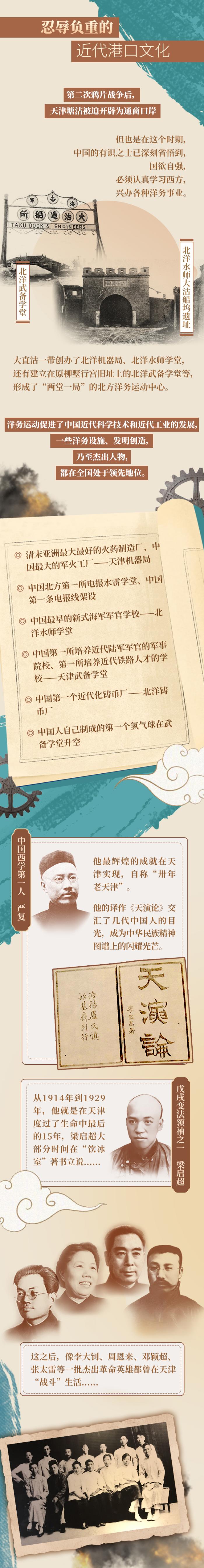 
上海第十人民医院黄牛代挂号电话票贩子号贩子网上预约挂号,住院检查加快,青春华章 | 品津港，闻潮声，寻“秘”港口文化！