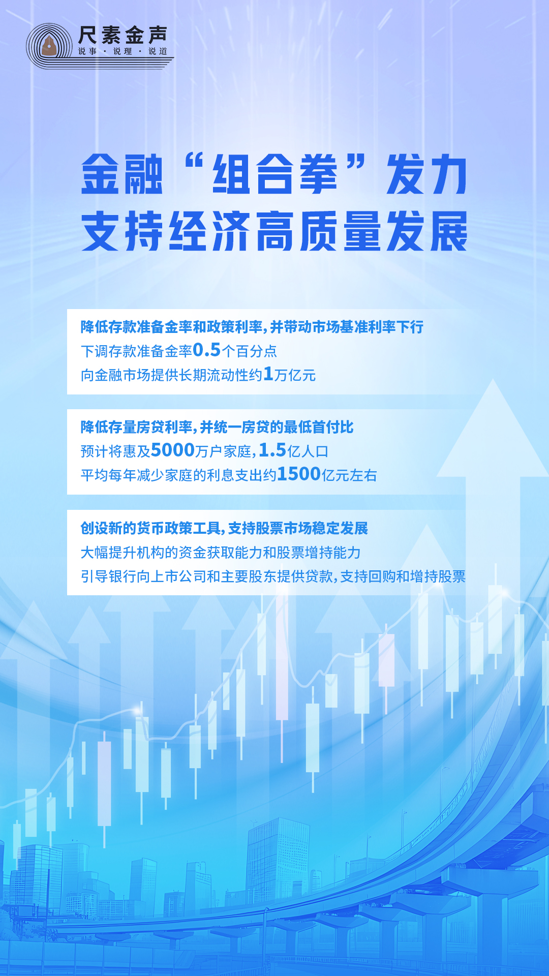 
东部战区总医院黄牛代挂号电话票贩子号贩子网上预约挂号,住院检查加快,尺素金声 | 金融“组合拳”发力，支持经济高质量发展