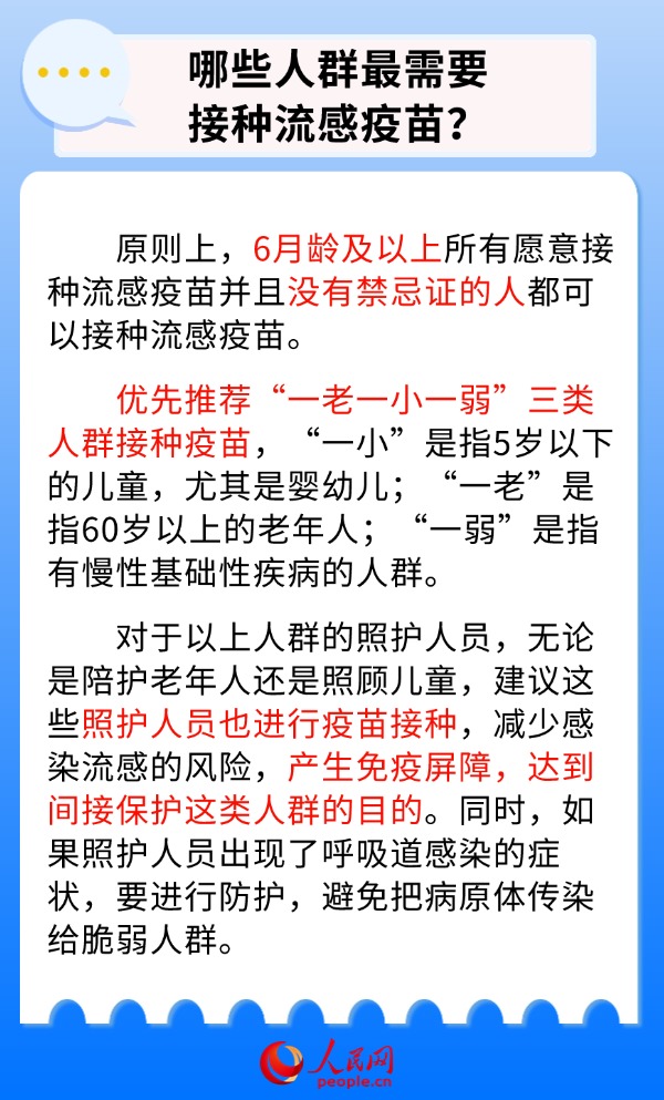 
首都医科大学附属北京同仁医院黄牛代挂号电话票贩子号贩子网上预约挂号,住院检查加快,应对秋冬季流感早准备 你需要知道这些流感疫苗接种知识